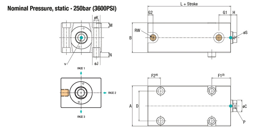 355-20-305