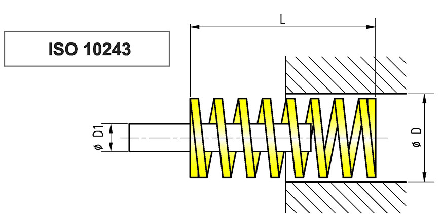 B0EW025-120P3S1R