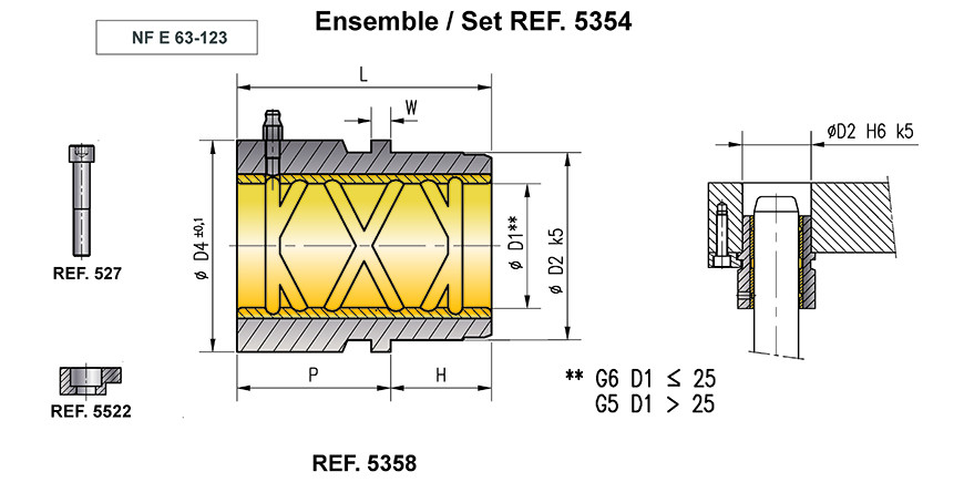 A0AW050-050P1S3