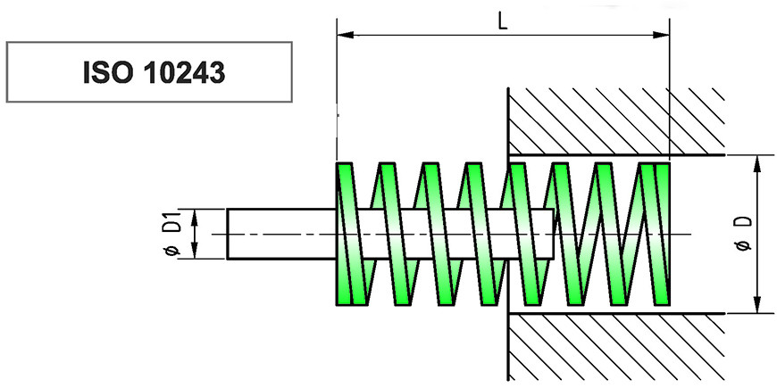 A0DW050-080P1S3