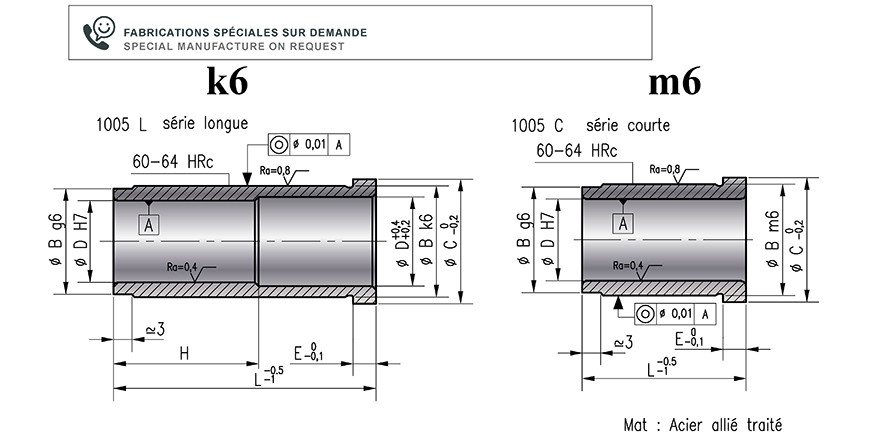 B0CW050-090P0S3L
