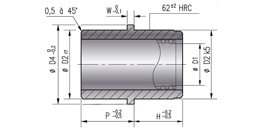 A0EW050-150P2S1