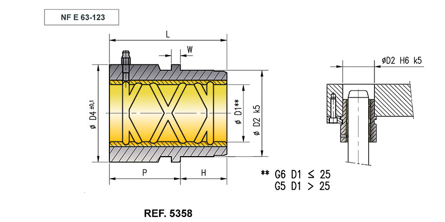 A0EW050-170P0S1