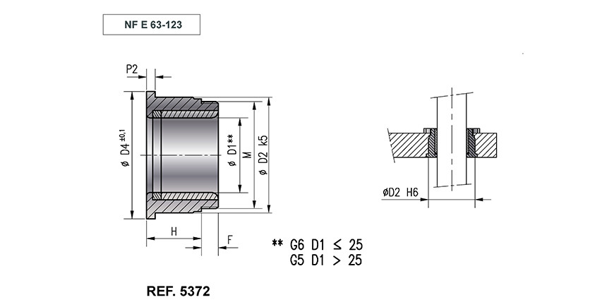 A0CW080-080P3S1