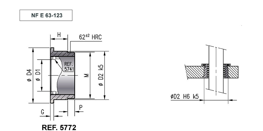 A0CW080-080P3S2