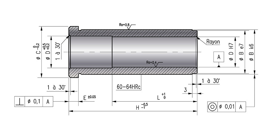 A0CZ080-130P4S2