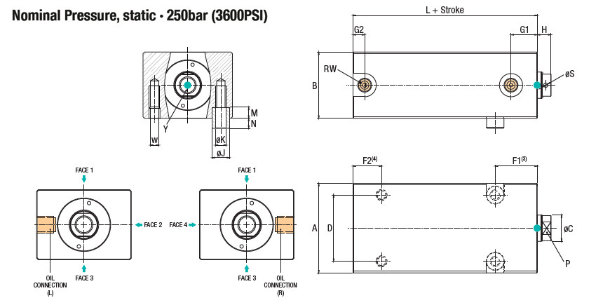 A0AY080-130P1S2