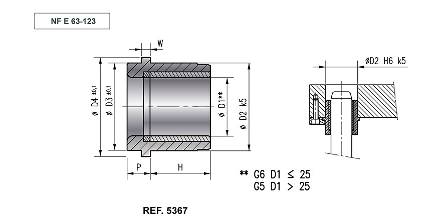 A0AW080-160P3S0