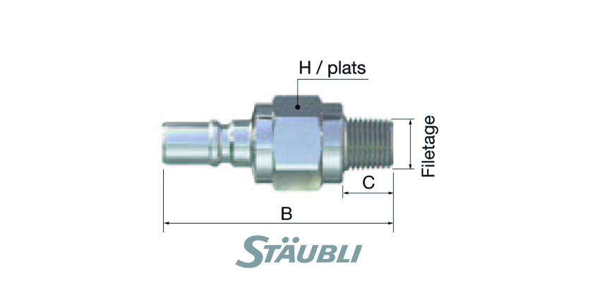 A0EW080-180P1S2