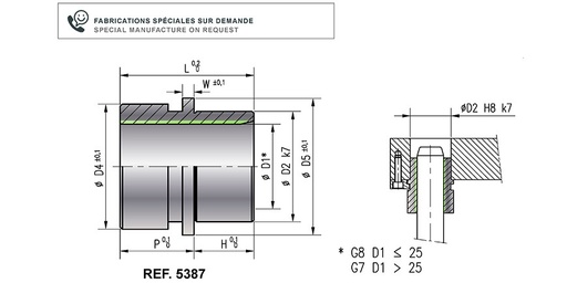 RABOURDIN - 501-4-14