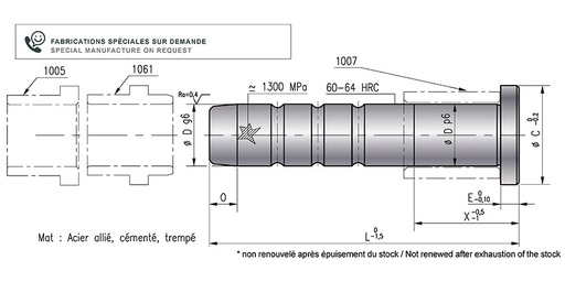 RABOURDIN - 713-5.2-100