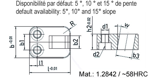 RABOURDIN - 1628-8.2-100