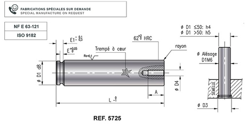 RABOURDIN - 1628-8.2-200