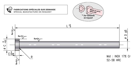 RABOURDIN - 663-4-160