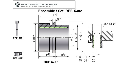 RABOURDIN - 5733-20-23