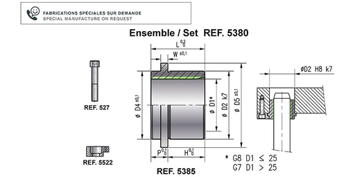 RABOURDIN - 5734-20-23
