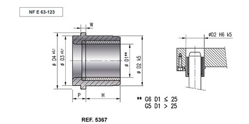 RABOURDIN - A0AW025-040P1S3