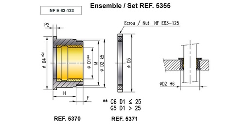 RABOURDIN - A0CW025-070P0S3