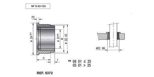 RABOURDIN - A0CW040-150P1S0