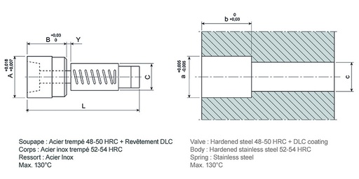 RABOURDIN - B0DW040-160P1S3L